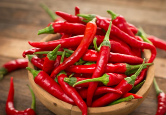 辣椒：小小辣味背後的營養密碼與健康價值
